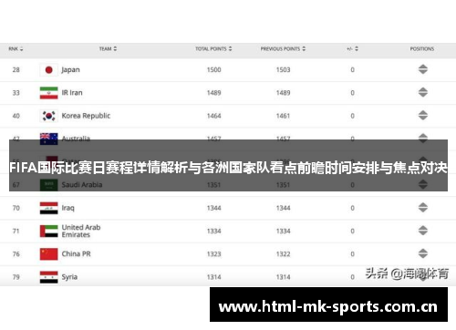 FIFA国际比赛日赛程详情解析与各洲国家队看点前瞻时间安排与焦点对决